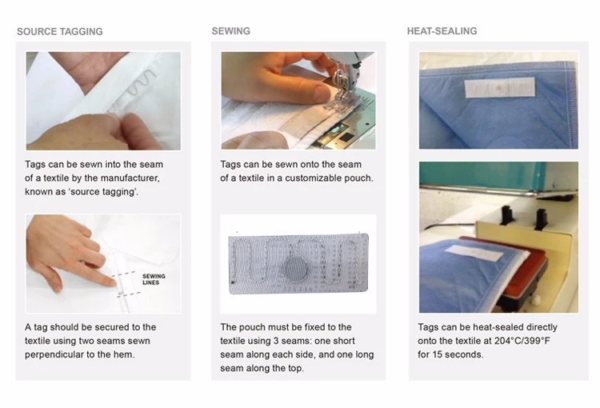 Sewing Type RFID Fabric Textile Washable UHF RFID Laundry Tag For Uniform