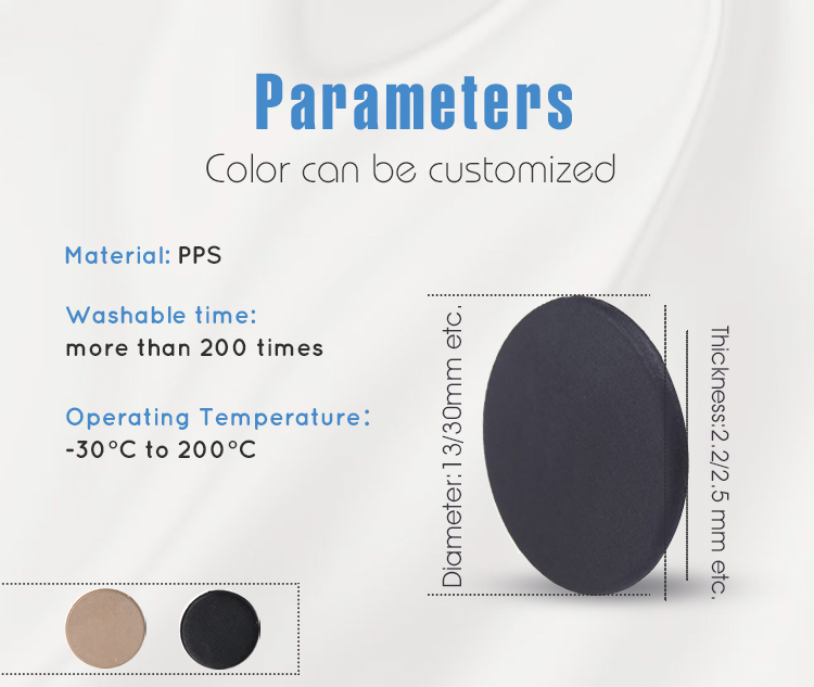 Who Should Invest in PPS RFID Laundry Tags?