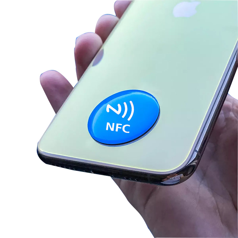 What is Radio Frequency Identification Technology?