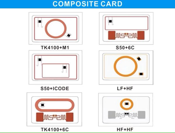 Dual Frequency 13.56MHZ+T5577 Contact Chip RFID Cards